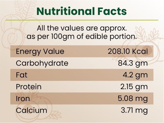 Aloevera Soothing Gel